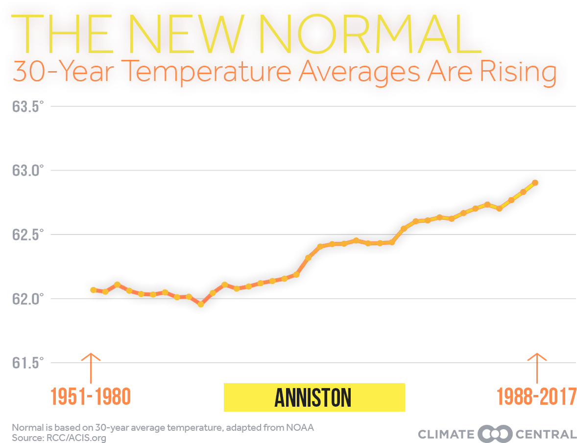 With A Title • Without - Diagram (1920x1080), Png Download