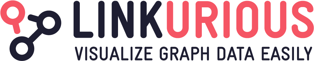 Graph Visualization With Linkurious Enterprise V1 - Linkurious Graph Visualization (1256x440), Png Download