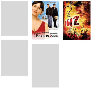 Future Rentals 33 - 1612 - (region 1 Import Dvd) (436x393), Png Download