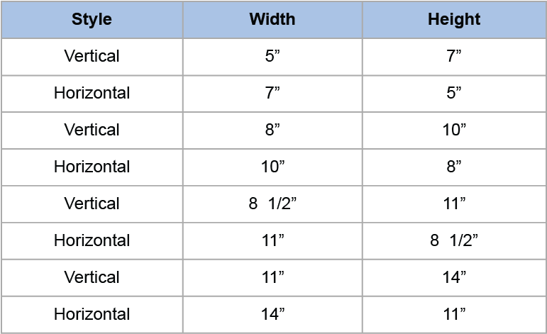 Picture Framing - Number (771x471), Png Download