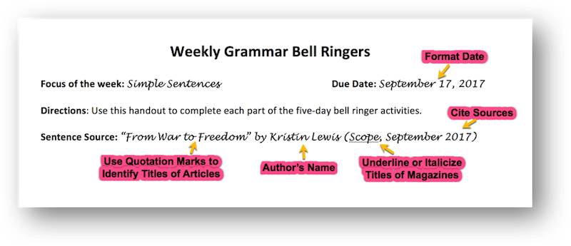 Later In The Year, After My Sixth Graders Have Internalized - Invitation To Notice (800x345), Png Download