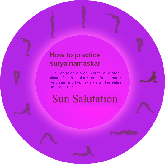 Therefore Some Recommend A Gap Of At Least Two Hours - Surya Namaskar Yoga Quotes (530x529), Png Download