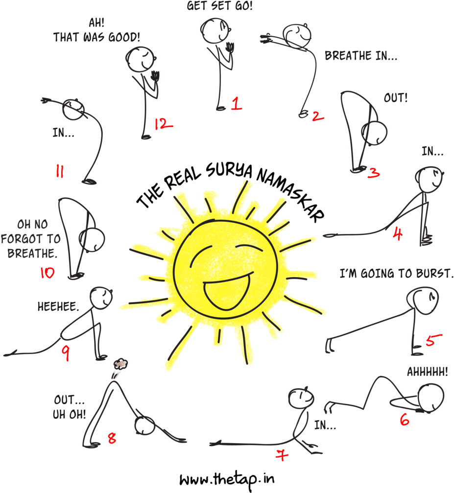 The Real Surya Namaskar Tshirt - Surya Namaskar On T Shirt (971x1024), Png Download