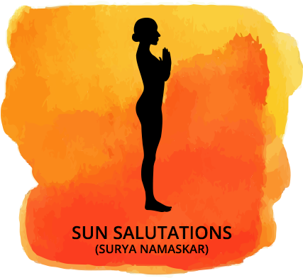 Ease Migraines People With Migraines Have Experienced - Poster (426x399), Png Download