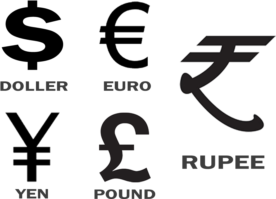 In A World Full Of Abbreviations To Denote Their Currency, - Symbol Of Indian Rupee (987x738), Png Download