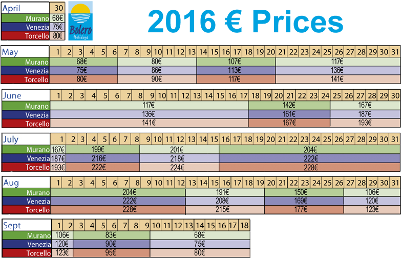 2016 Euro Prices Uk - Holiday Prices 2016 (800x516), Png Download