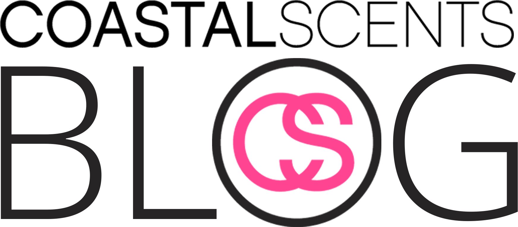 Coastal Scents Blog - Play By Sephora Enero 2017 (2048x826), Png Download