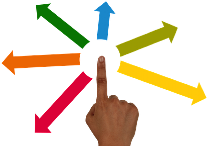 Proposed Market Routes For Performer Communication - Thank You In Urdu (930x650), Png Download