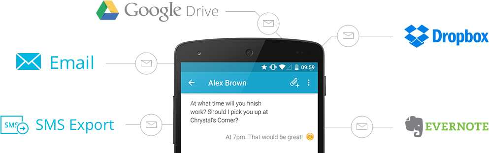 Sms Archiving - Dropbox (992x321), Png Download