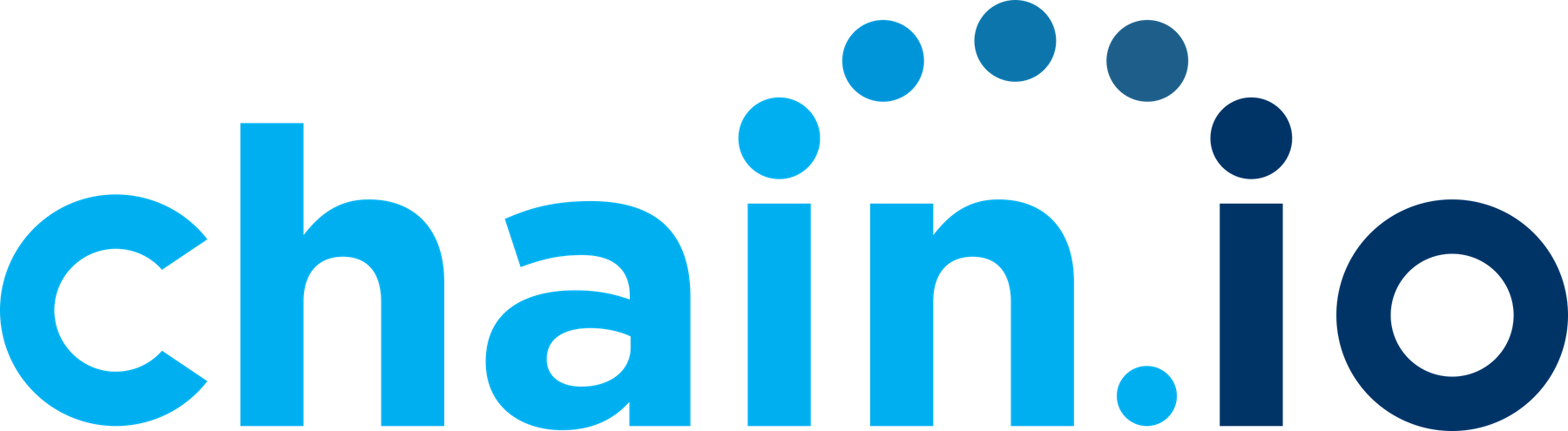 22, 2018 / Przen / Philadelphia Chain - Chain.io, Llc (1800x495), Png Download