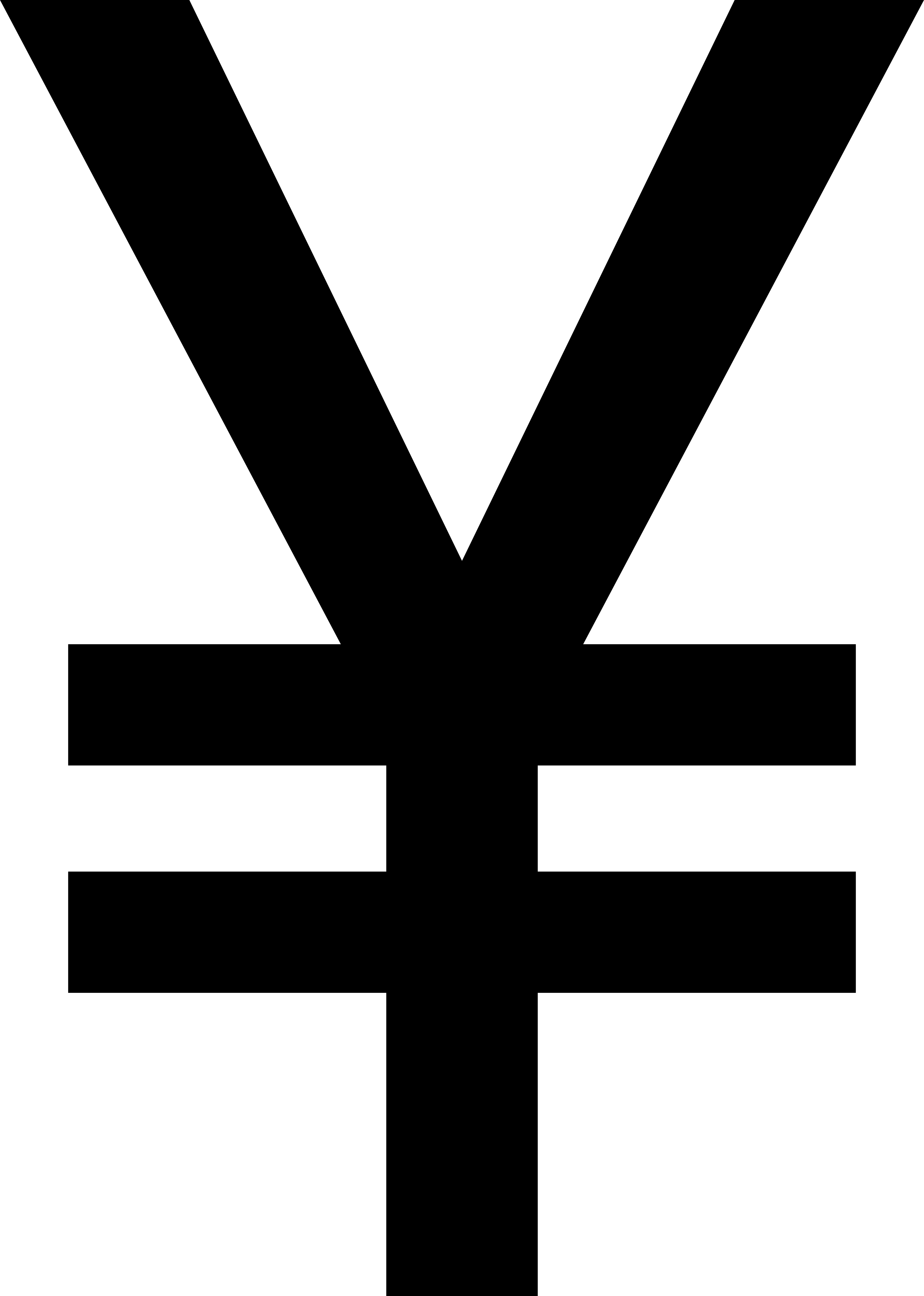 Yen Sign (4008x5617), Png Download