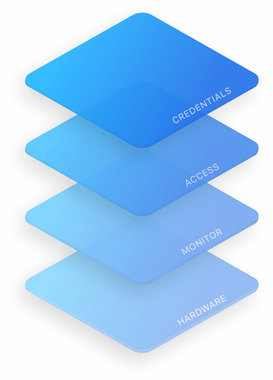 Issue Key - Floor (892x1244), Png Download