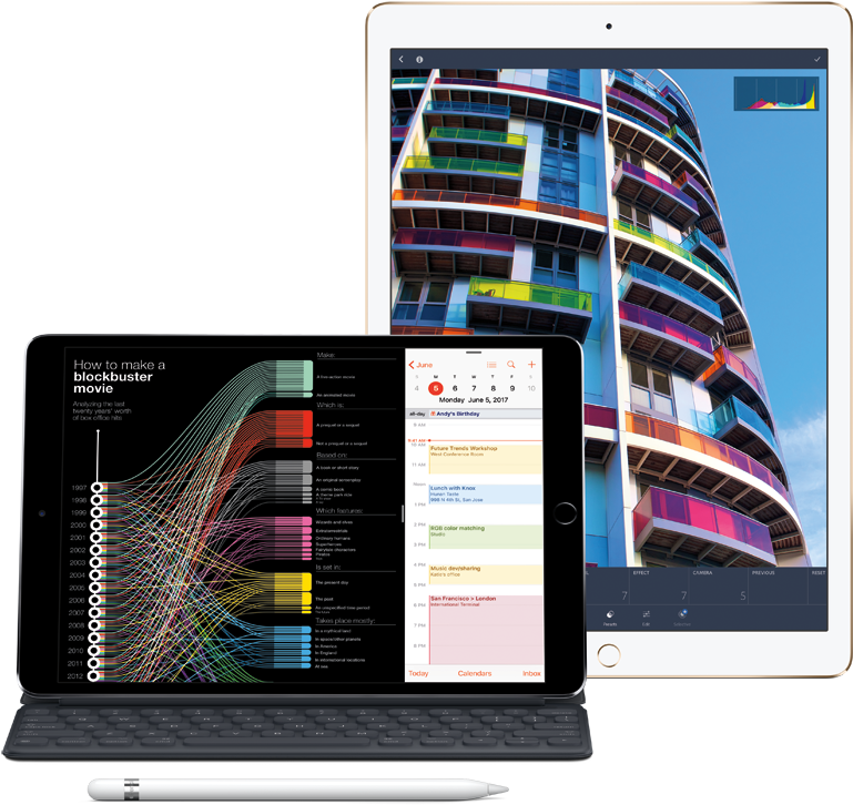 Building Web Applications With Arcgis By Hussein Nasser (1080x850), Png Download