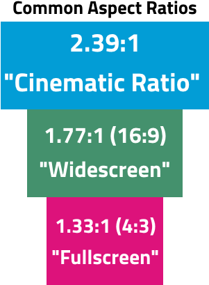1.77 1 Aspect Ratio (300x418), Png Download