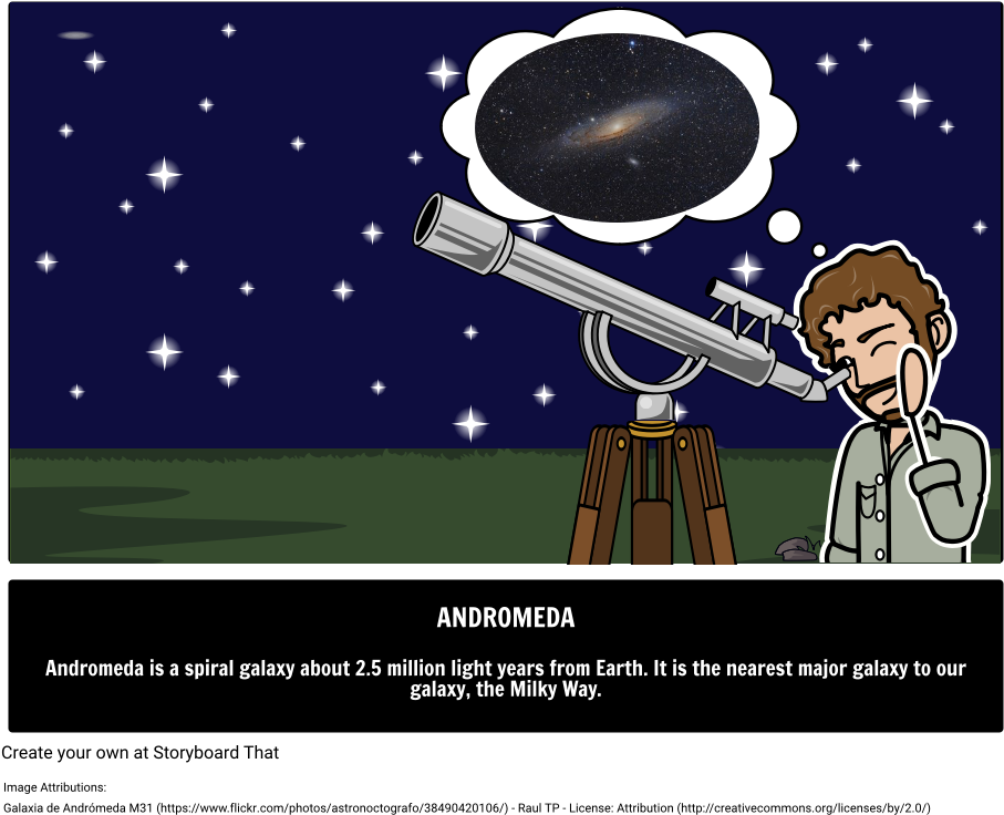 Choose How To Print This Storyboard - Poster (932x768), Png Download