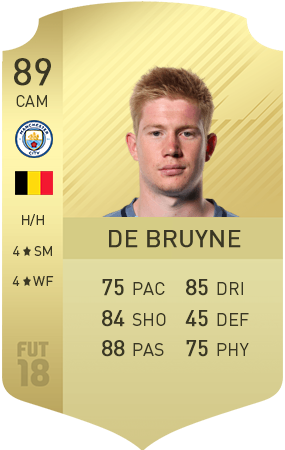 Kevin De Bruyne - Di Maria Fifa 18 (285x450), Png Download