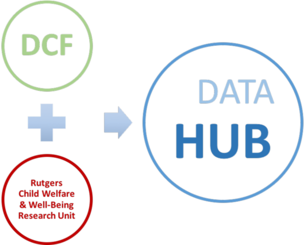 About Us - Circle (737x497), Png Download