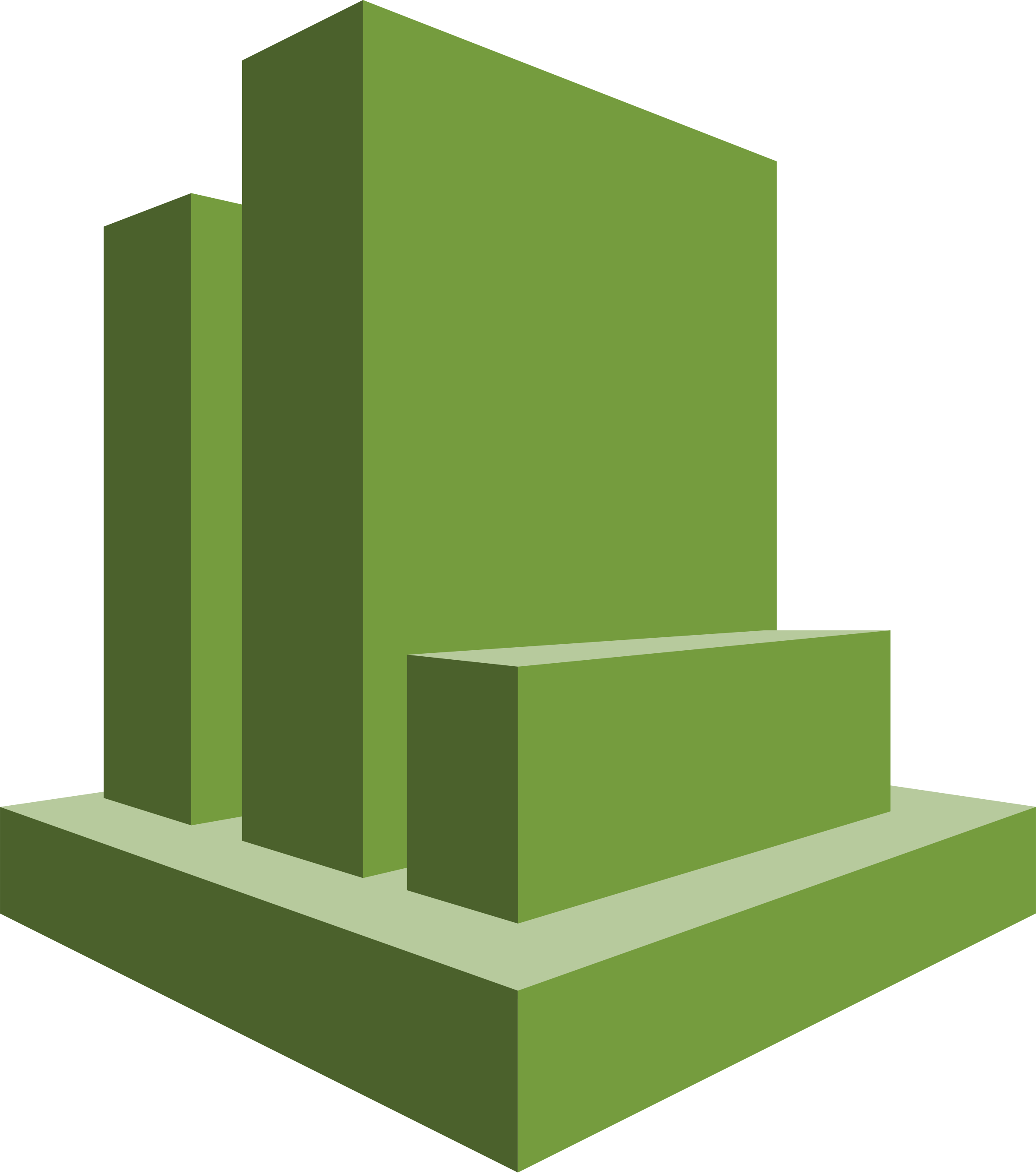 Aws Cloudwatch Logo Png Transparent - Amazon Cloud Watch (2400x2719), Png Download