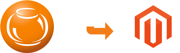 Fishbowl® Integrates With Magento - Ebay Circle Logo Transparent (645x206), Png Download