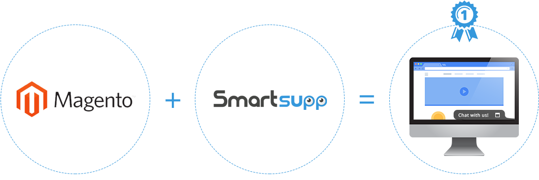 Live Chat For Magento - Circle (1115x374), Png Download