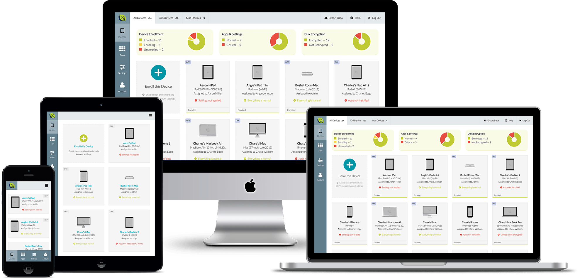 Manage Ios Devices Without Mdm Profiles - Devices Apple (2000x1000), Png Download