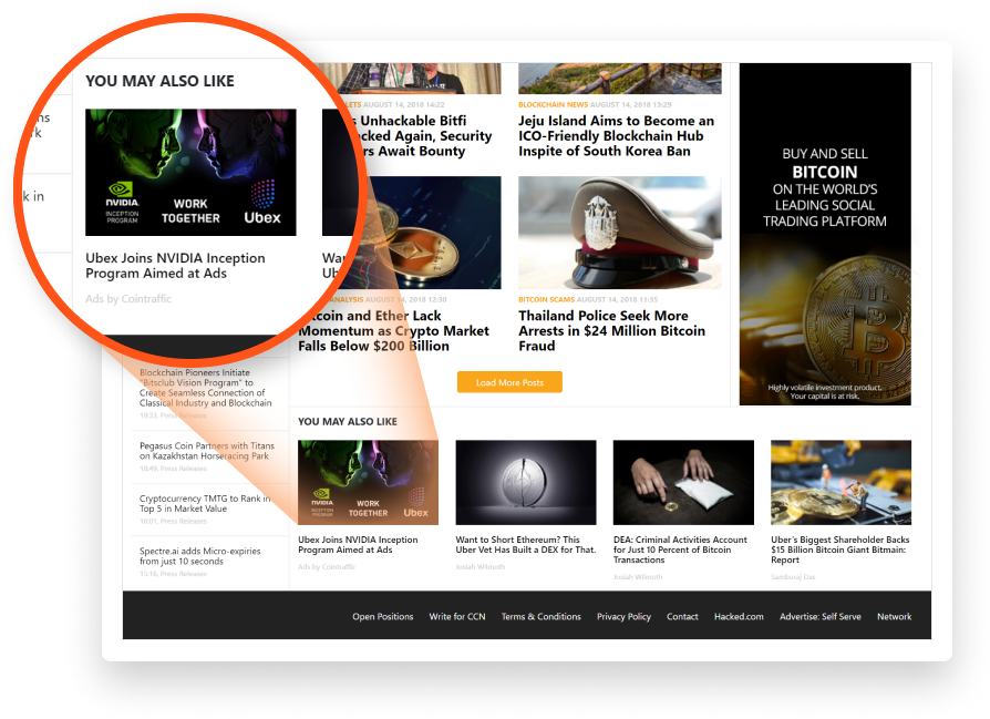 Native Ads Should Be The Cherry On Top Of Your Campaign - Advertising (902x656), Png Download