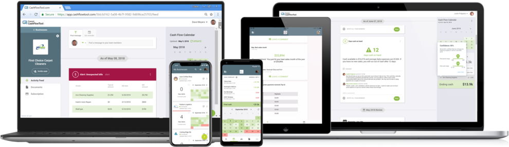 All Devices - Portable Network Graphics (1000x294), Png Download