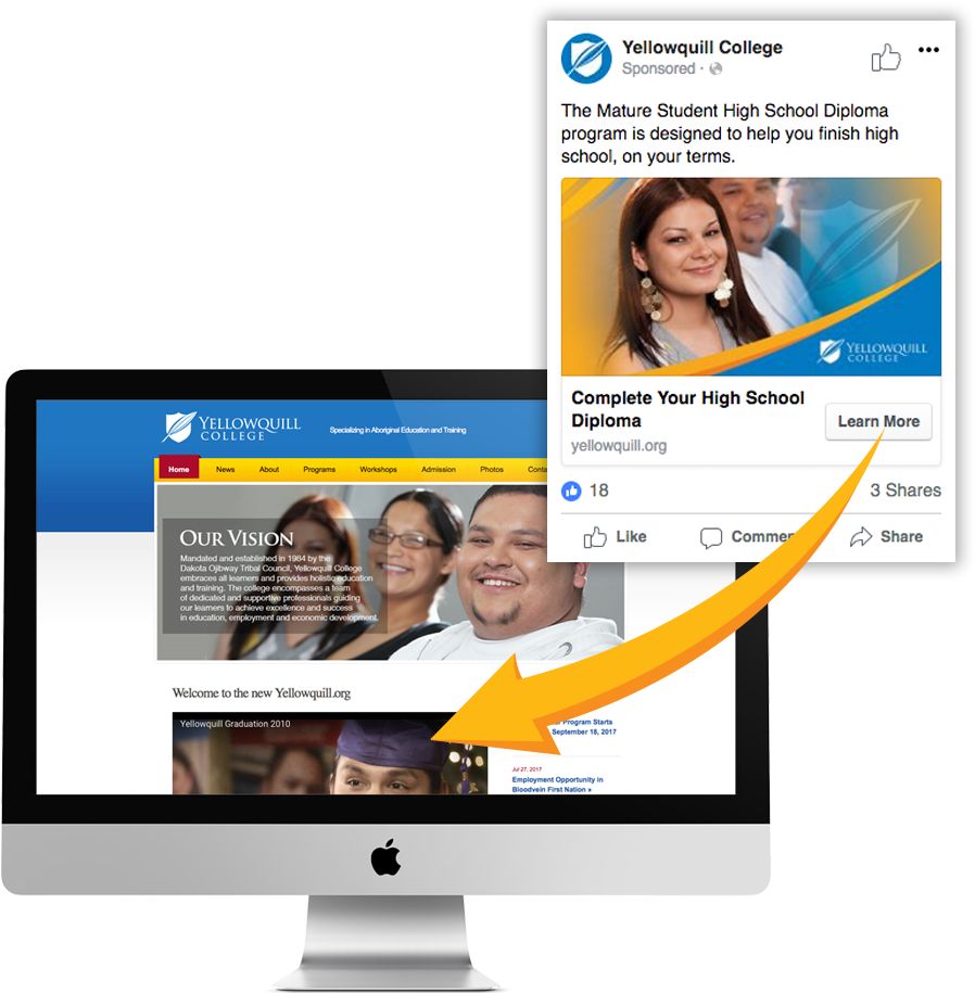 Facebook Advertisement For Yellowquill College In Winnipeg - College Facebook Lead Ads (1200x1200), Png Download