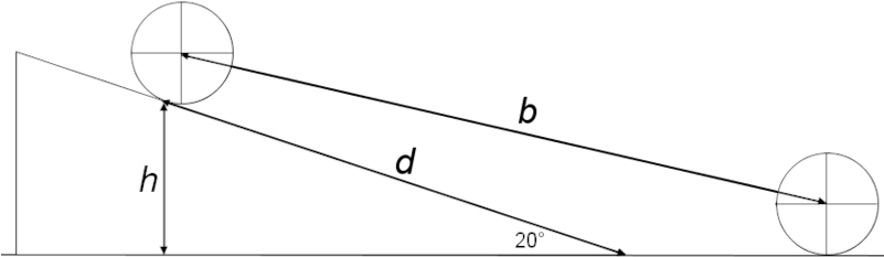 Ramp Travel Index Diagram - Line Art (800x247), Png Download