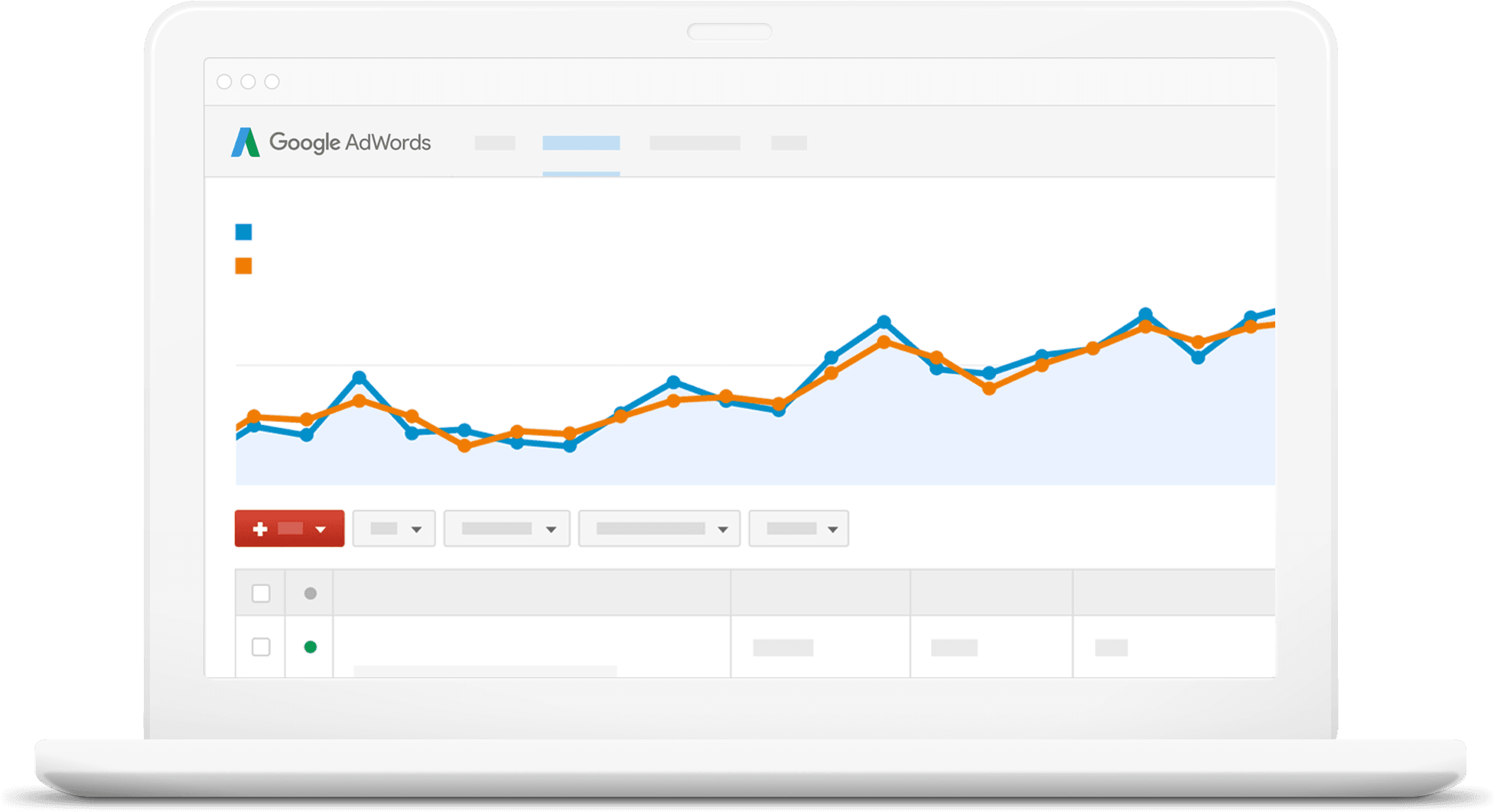 Advertise Directly To People Searching For A Business - Publicidad De Ppc En Línea De Google Adwords Google (981x532), Png Download
