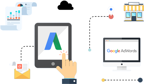 Google-adwords - Semarang (527x330), Png Download