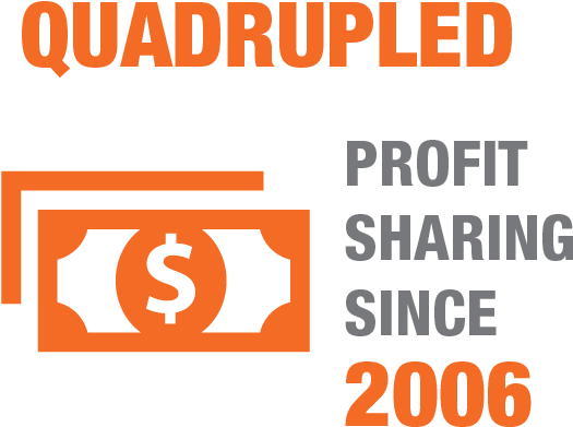 Quadrupled Profit Sharing Since - Beer And Wine (625x625), Png Download
