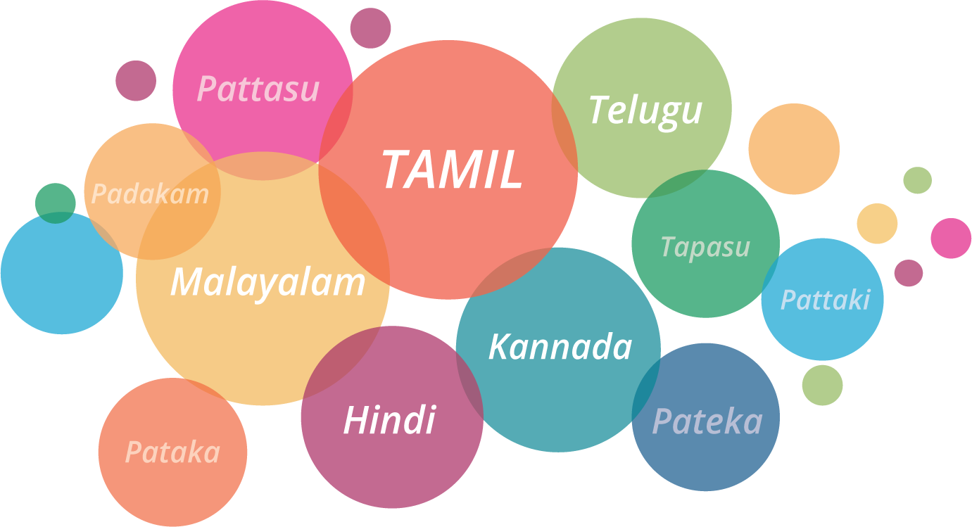 Crackers - Sivakasi (1381x749), Png Download