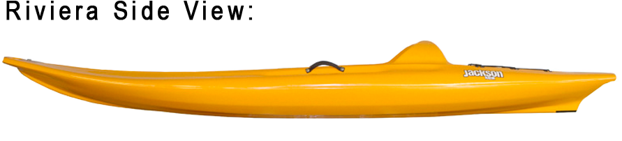 Canoe And Kayak Rental Pricing - Sea Kayak (920x270), Png Download