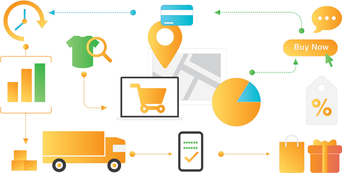 A7iob Business Dashboard Ecommerce Logo - E-commerce (1502x751), Png Download