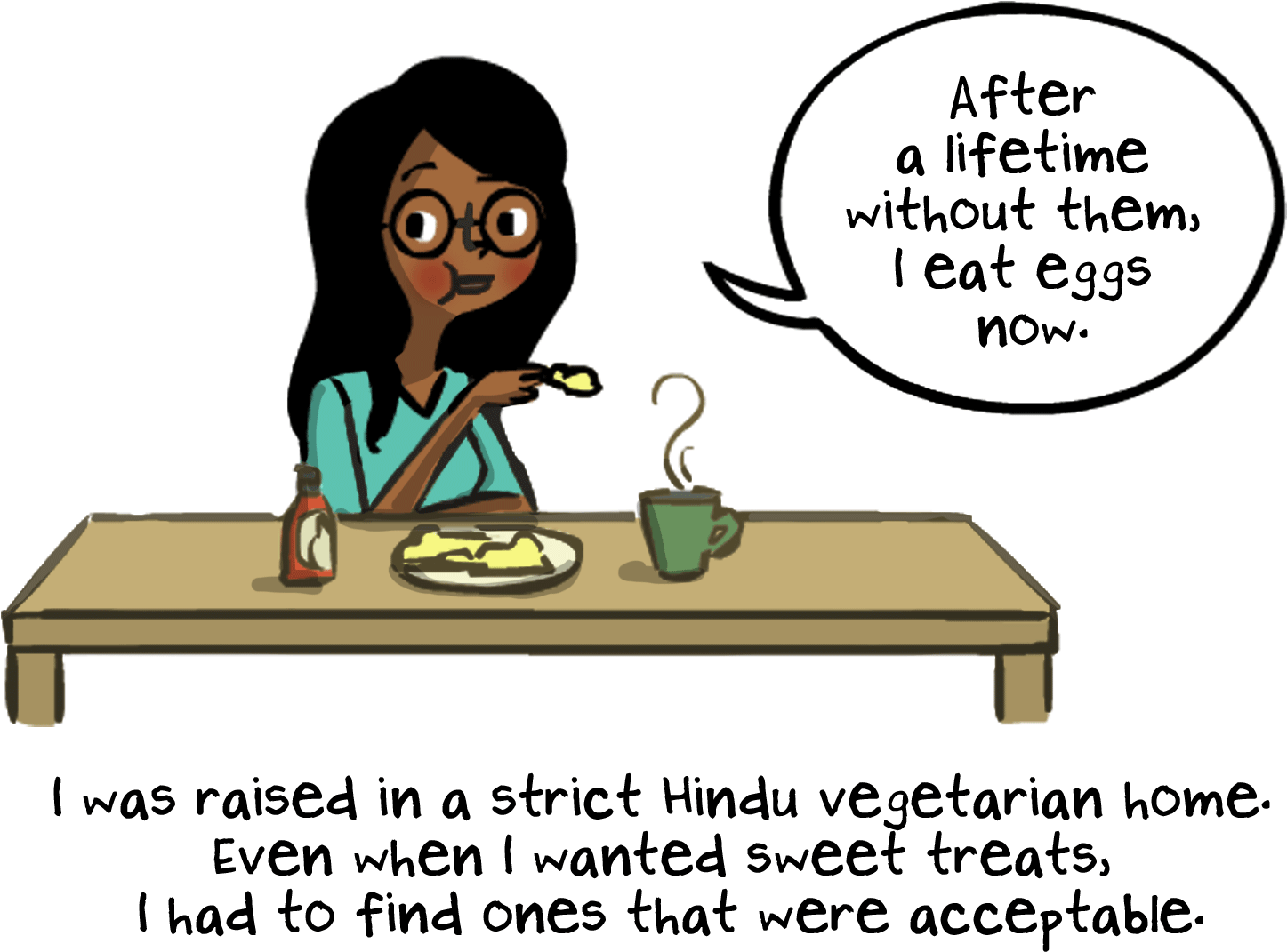 Eggs - Comic Loss (1600x1251), Png Download