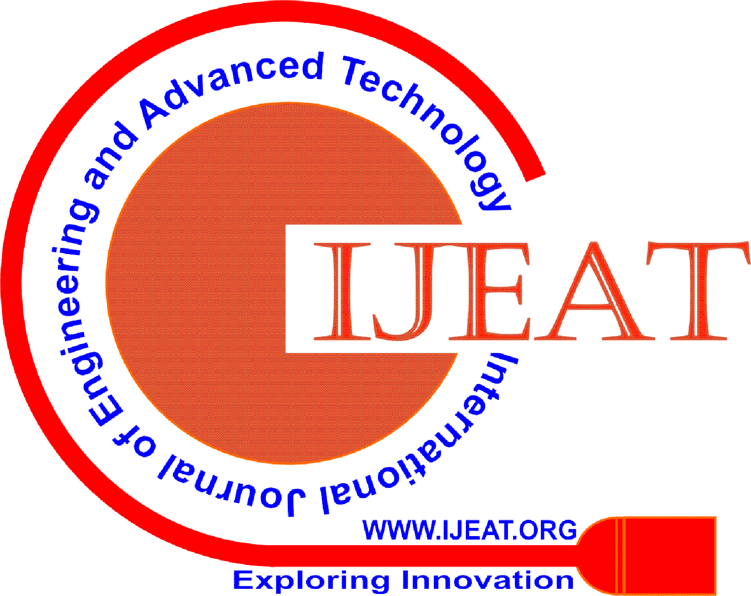 International Journal Of Engineering And Advanced Technology - International Co-operative Alliance (1480x1173), Png Download