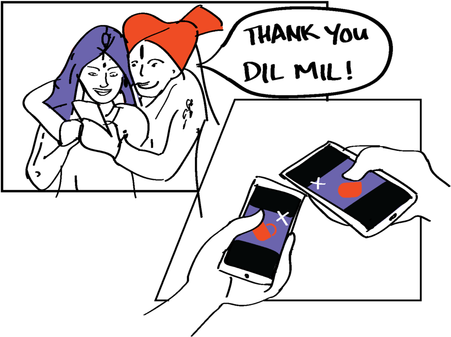 Dil Mil Project-12 - Dil Mil, Inc. (1000x773), Png Download