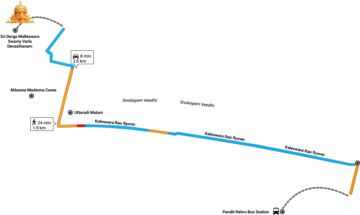 Route From Rtc Bus Stand To Kanaka Durgamma Temple - Diagram (1200x700), Png Download