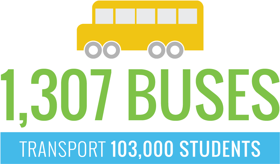 Transportation - Almond Good For Diabetics (940x550), Png Download