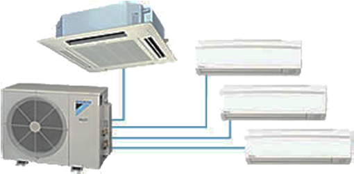 Products/daikin - Daikin Multi Split Air Conditioner (527x334), Png Download