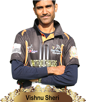 Cricketer (350x350), Png Download
