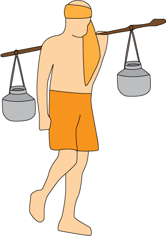Shivling Puja (337x480), Png Download