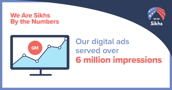 6 Million 600 - Ingersoll Rand 117k Air Hammer With 5-piece Chisels (600x314), Png Download