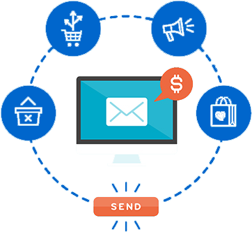 Email Marketing (750x350), Png Download