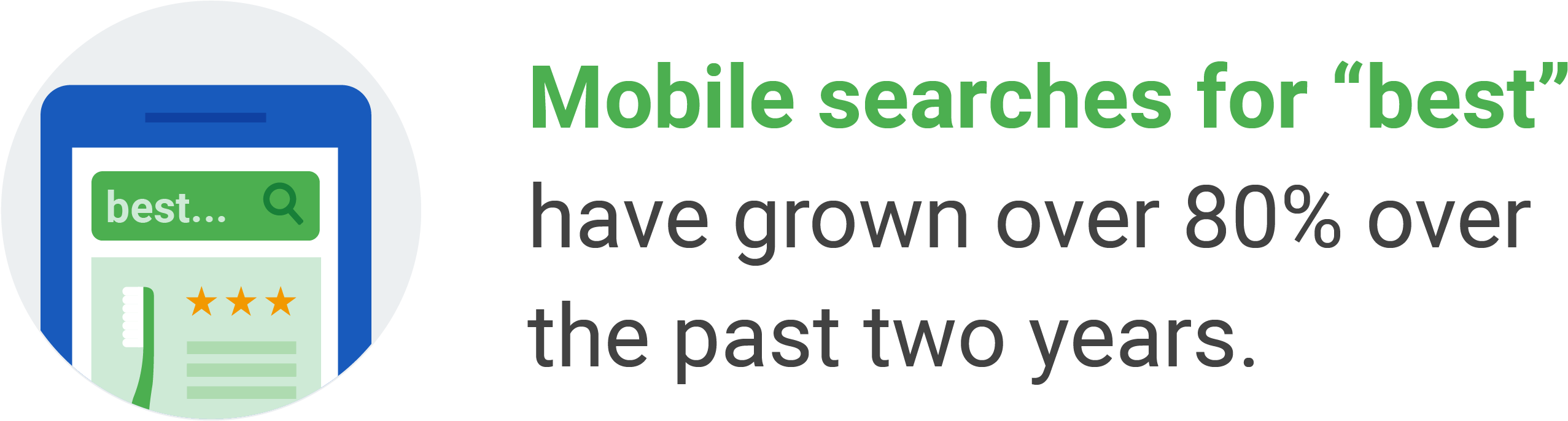 Marketing To The Search It All Consumer - Research (3200x1002), Png Download
