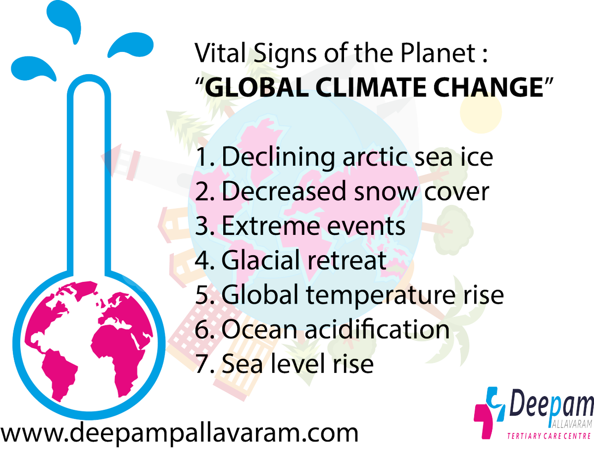 Global Climate Change - Chennai (1200x908), Png Download