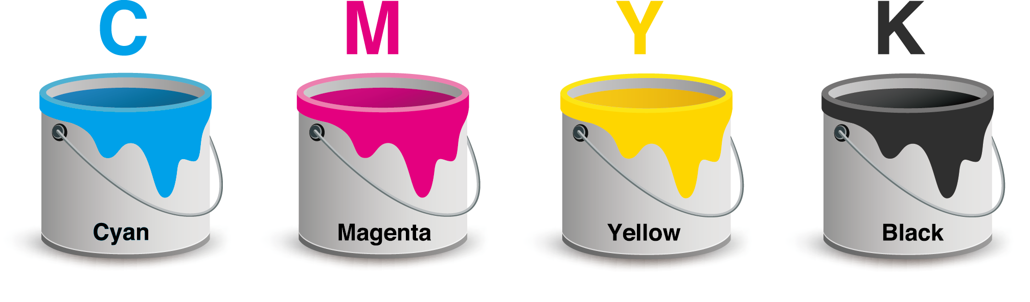 Due To The Complex Nature Of Cmyk Printing, All Full - Colour Printing (2015x592), Png Download