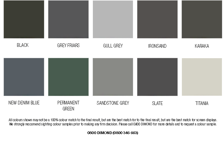 Dimond Roofing Standard Colour Range - Windsor Grey Or Grey Friars (750x500), Png Download