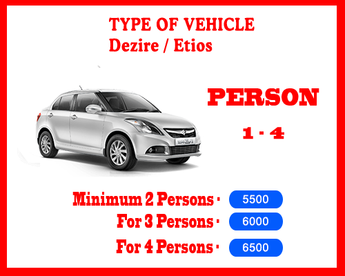 One Day Tirupati Tour Package From Chennai - Harsheen Sales Premium Quality Car Door Led Sill Scuff (500x400), Png Download